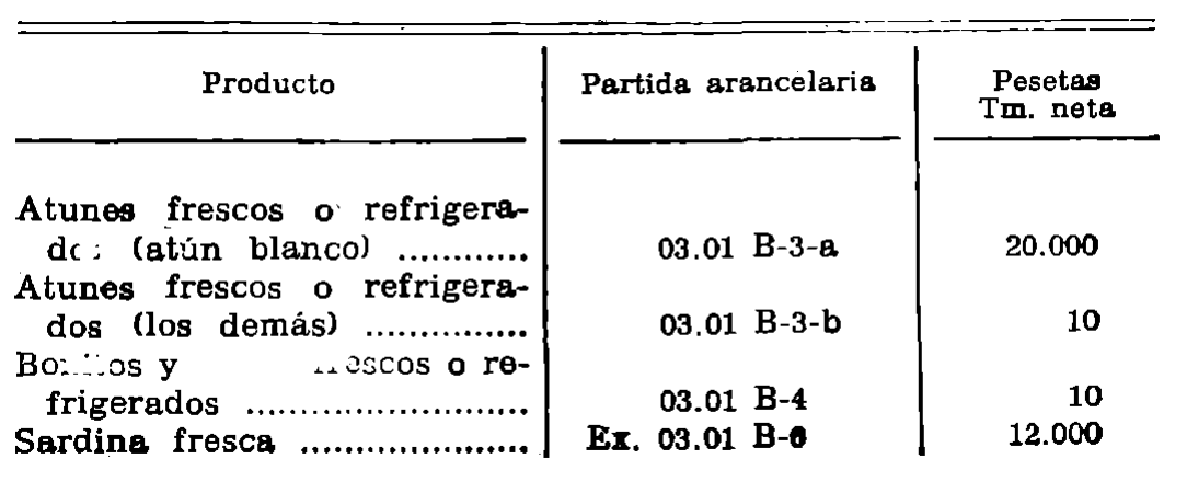 Imagen: /datos/imagenes/disp/1977/216/22115_12195626_image1.png