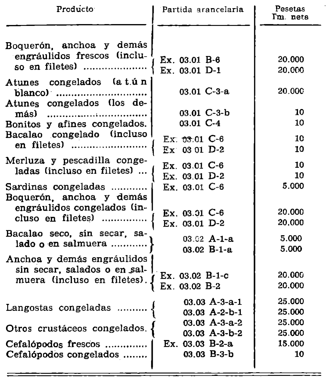 Imagen: /datos/imagenes/disp/1977/216/22115_12195626_image2.png