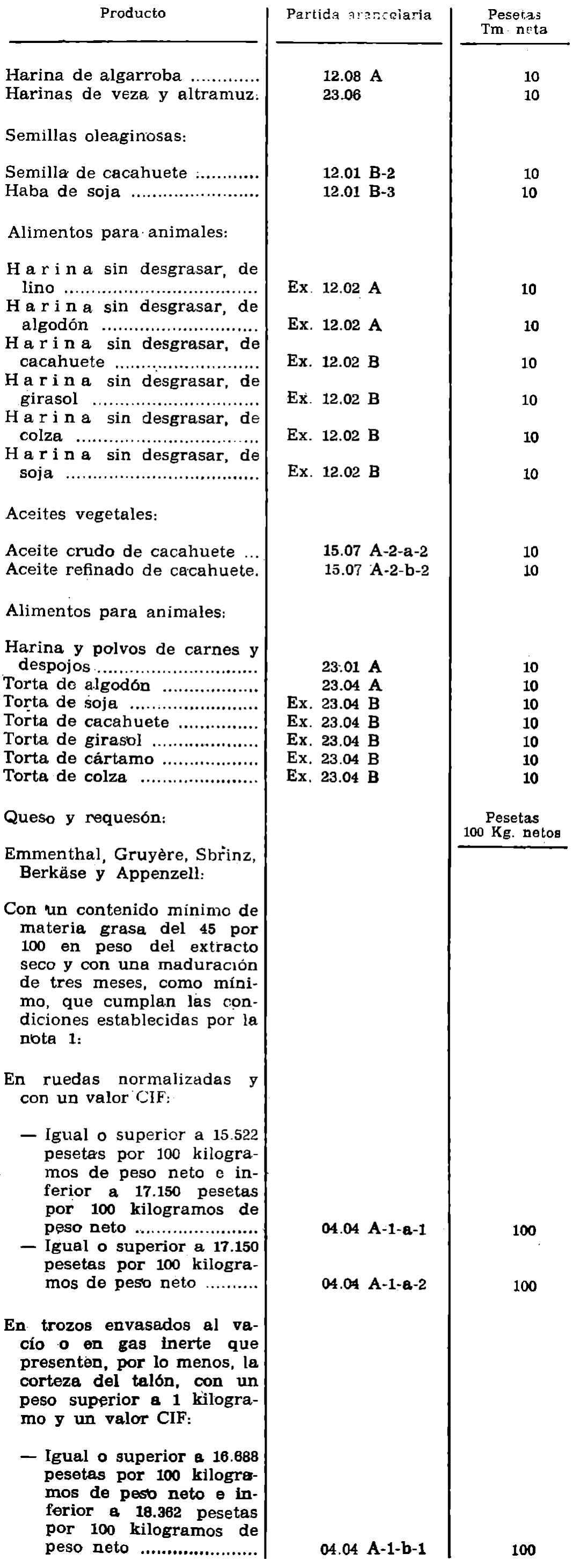 Imagen: /datos/imagenes/disp/1977/216/22116_12195665_image2.png