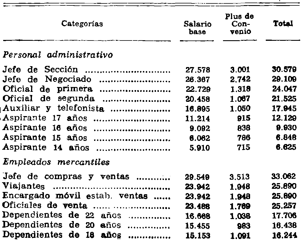 Imagen: /datos/imagenes/disp/1977/218/22326_8427878_image1.png