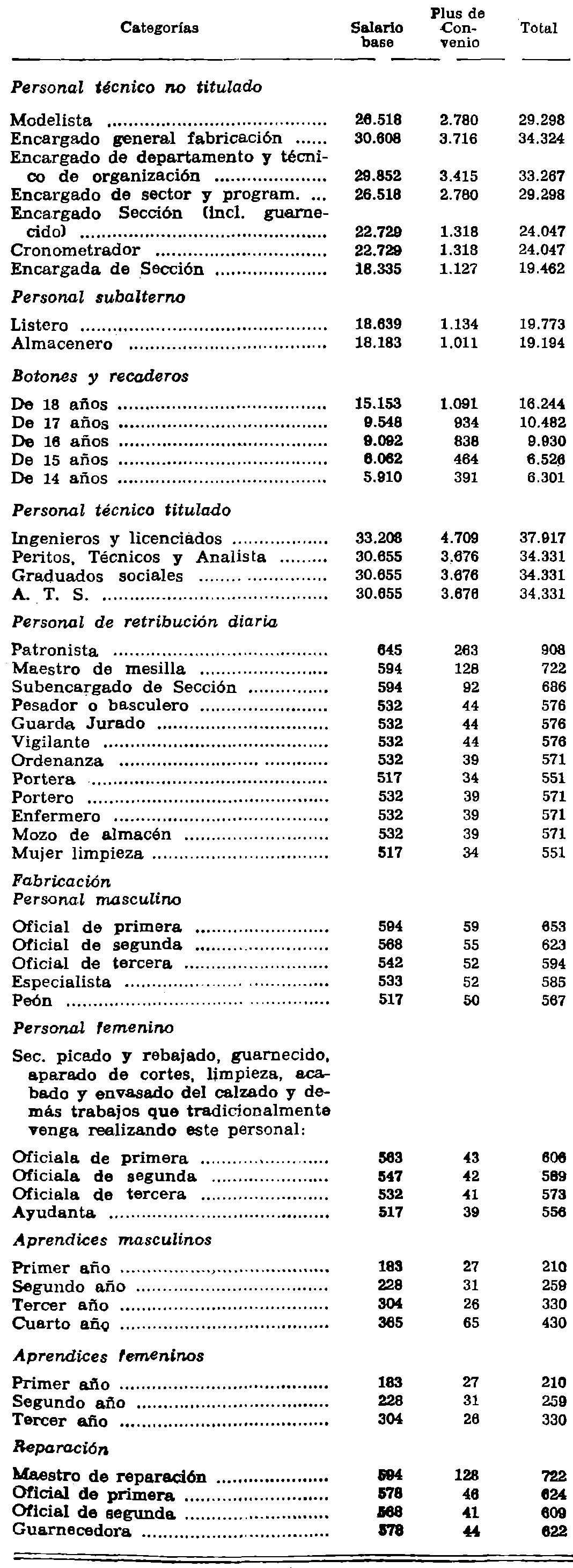 Imagen: /datos/imagenes/disp/1977/218/22326_8427878_image2.png