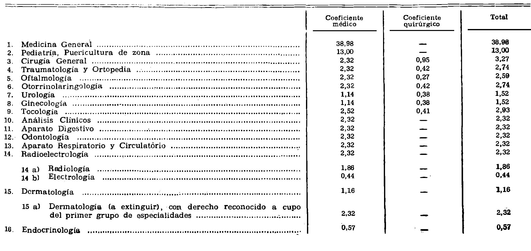 Imagen: /datos/imagenes/disp/1977/22/02140_8135850_image1.png