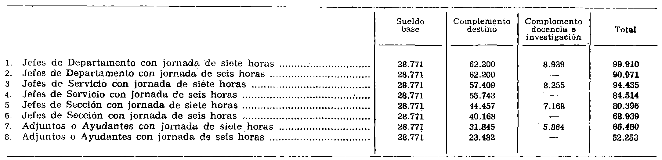 Imagen: /datos/imagenes/disp/1977/22/02140_8135850_image5.png