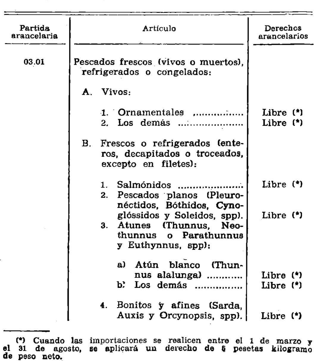 Imagen: /datos/imagenes/disp/1977/22/02141_8137125_image1.png