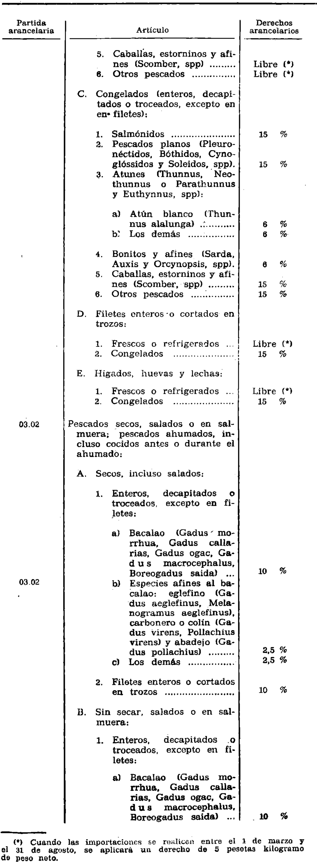 Imagen: /datos/imagenes/disp/1977/22/02141_8137125_image2.png
