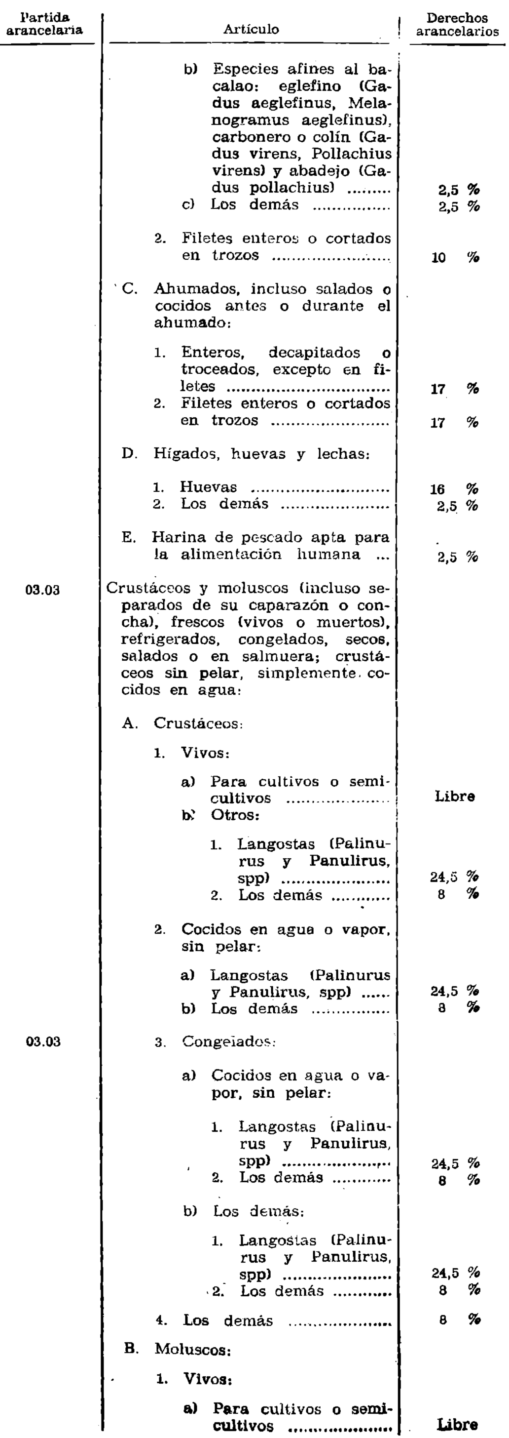 Imagen: /datos/imagenes/disp/1977/22/02141_8137125_image3.png