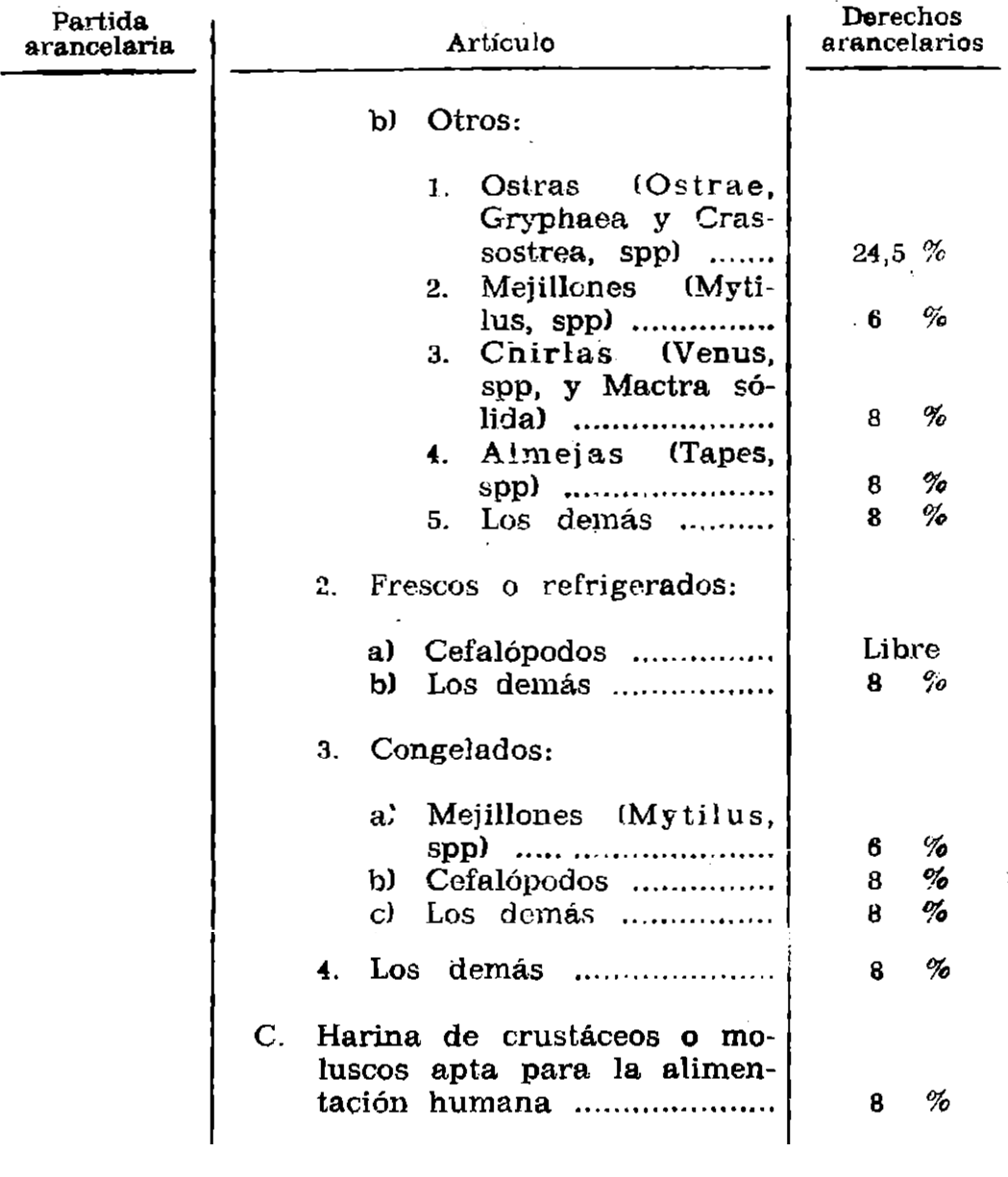 Imagen: /datos/imagenes/disp/1977/22/02141_8137125_image4.png