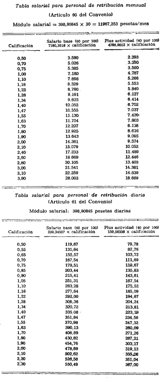 Imagen: /datos/imagenes/disp/1977/242/24634_12199442_image2.png