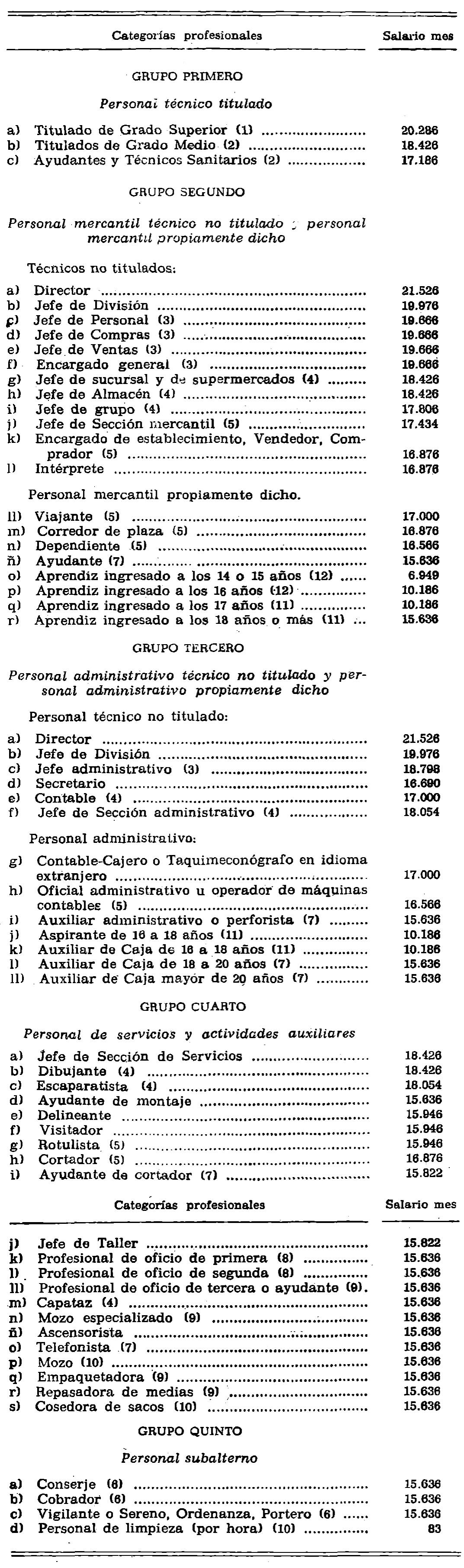 Imagen: /datos/imagenes/disp/1977/26/02695_12163981_image1.png