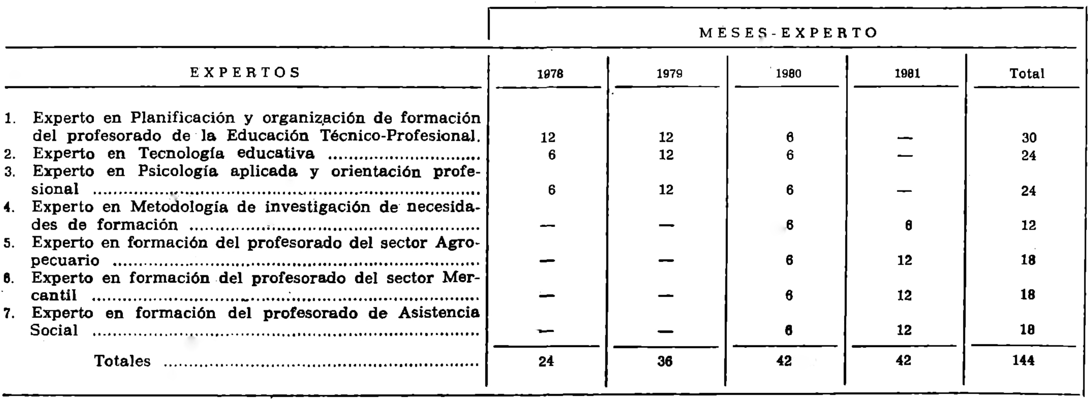 Imagen: /datos/imagenes/disp/1977/265/26514_8448244_image1.png