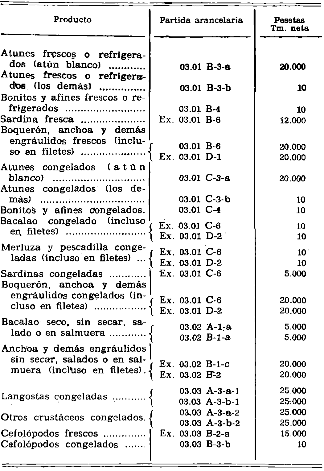 Imagen: /datos/imagenes/disp/1977/265/26525_12199455_image1.png