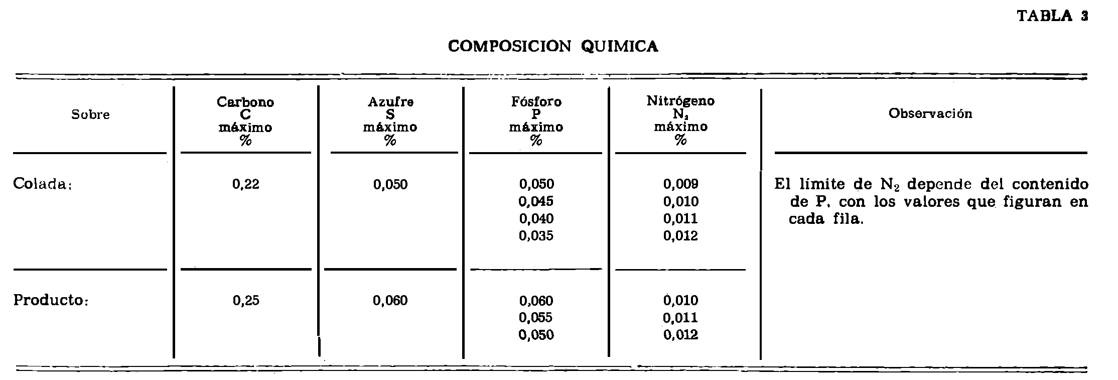 Imagen: /datos/imagenes/disp/1977/27/02750_8148342_image3.png