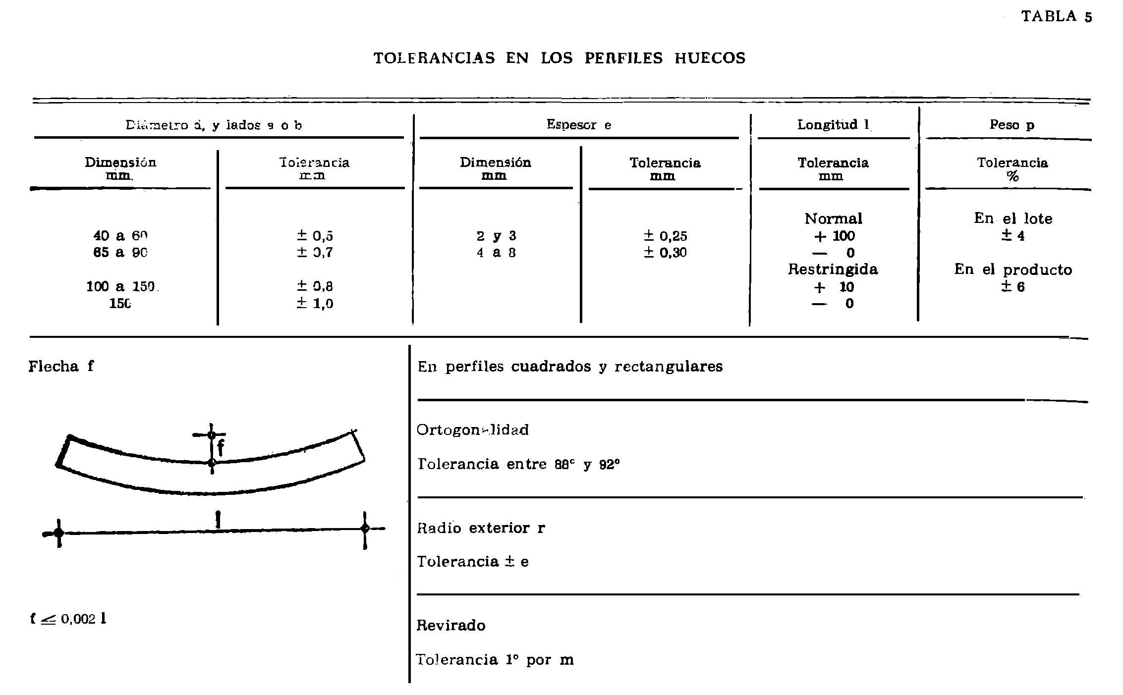 Imagen: /datos/imagenes/disp/1977/27/02750_8148342_image6.png