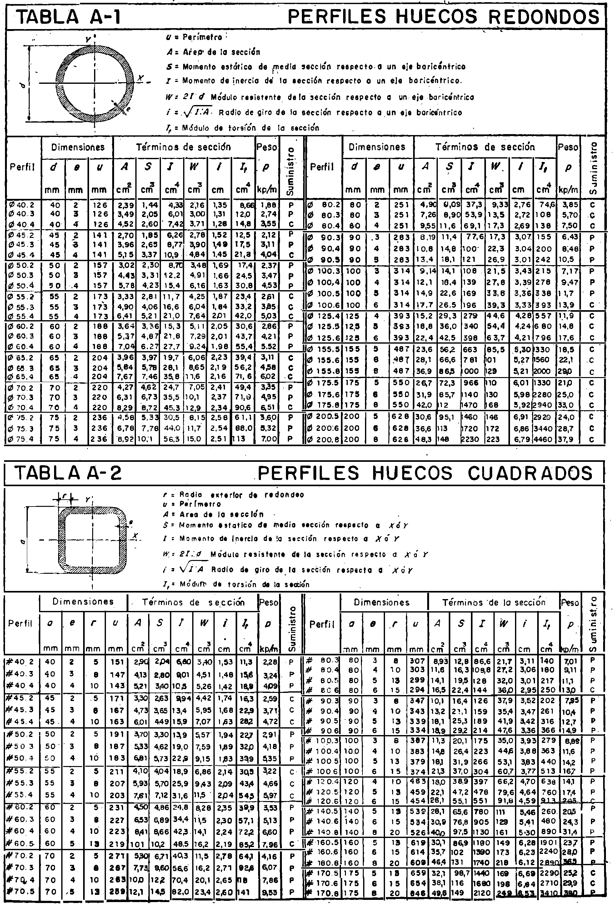 Imagen: /datos/imagenes/disp/1977/27/02750_8148342_image7.png