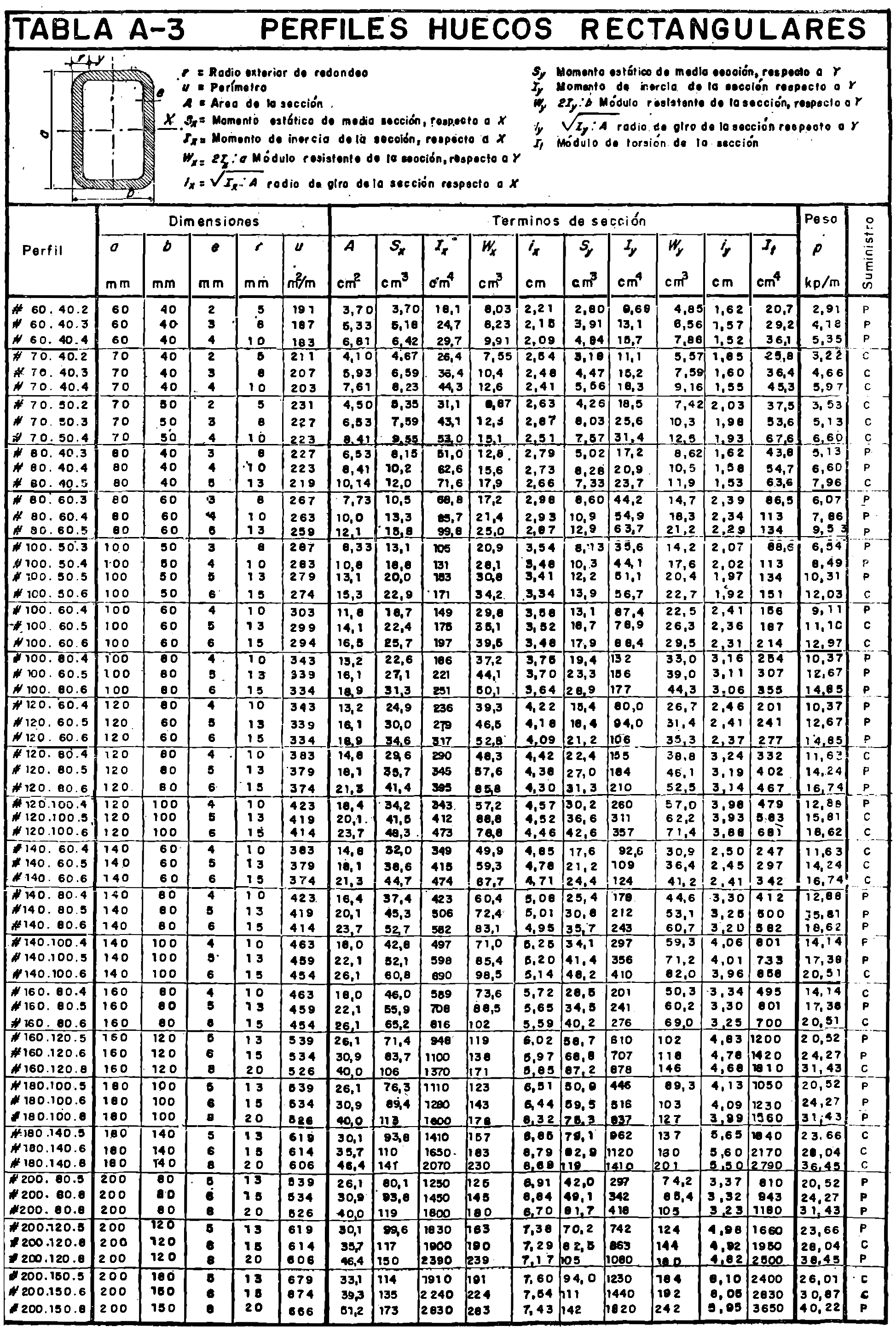 Imagen: /datos/imagenes/disp/1977/27/02750_8148342_image8.png