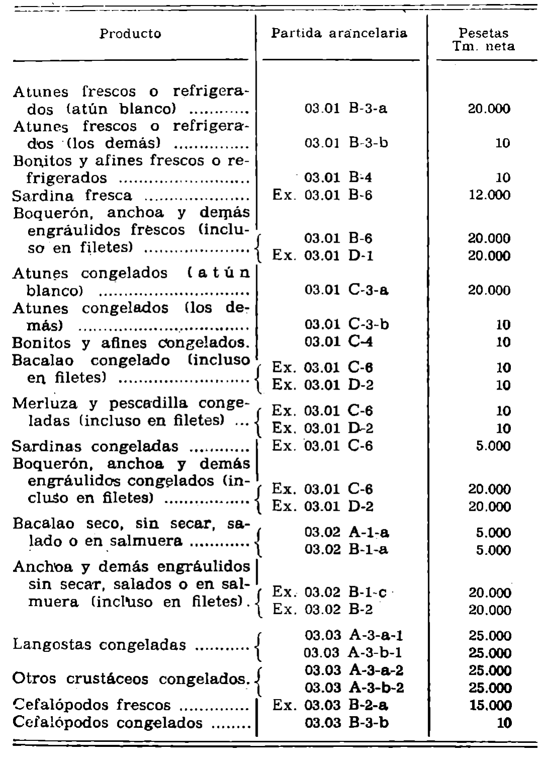 Imagen: /datos/imagenes/disp/1977/271/26915_12199469_image1.png