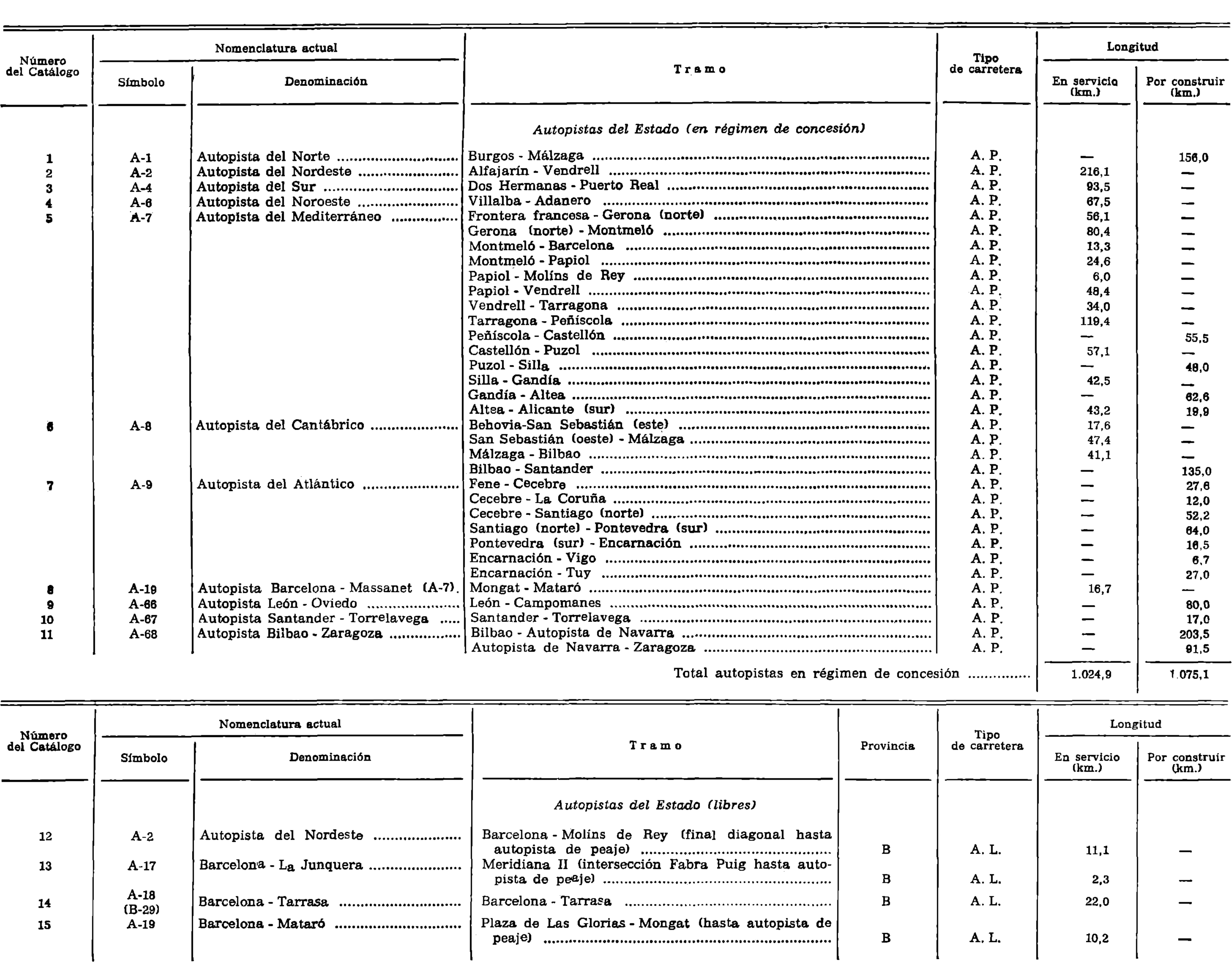 Imagen: /datos/imagenes/disp/1977/277/27384_8475447_image1.png