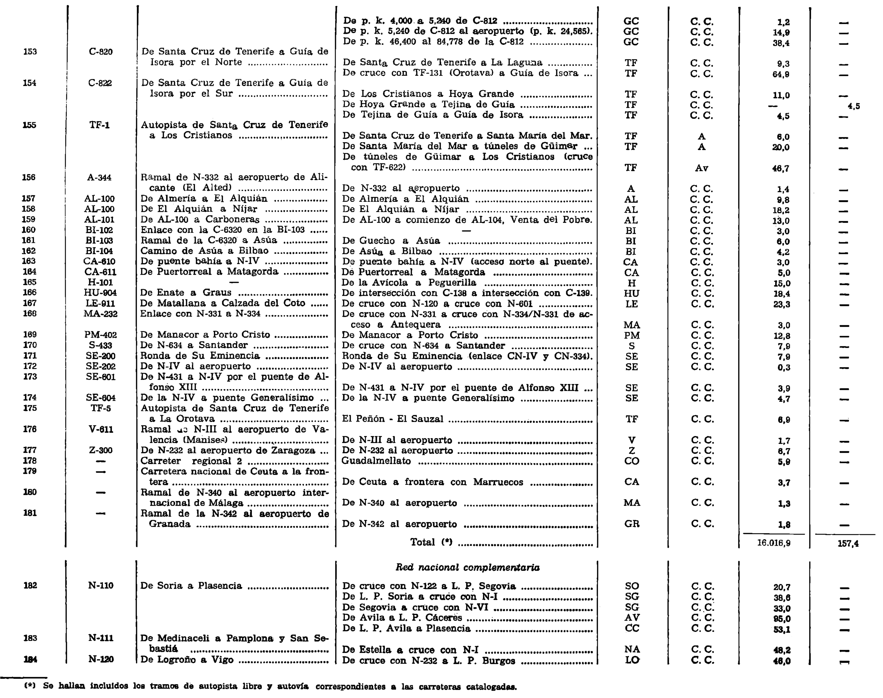 Imagen: /datos/imagenes/disp/1977/277/27384_8475447_image10.png