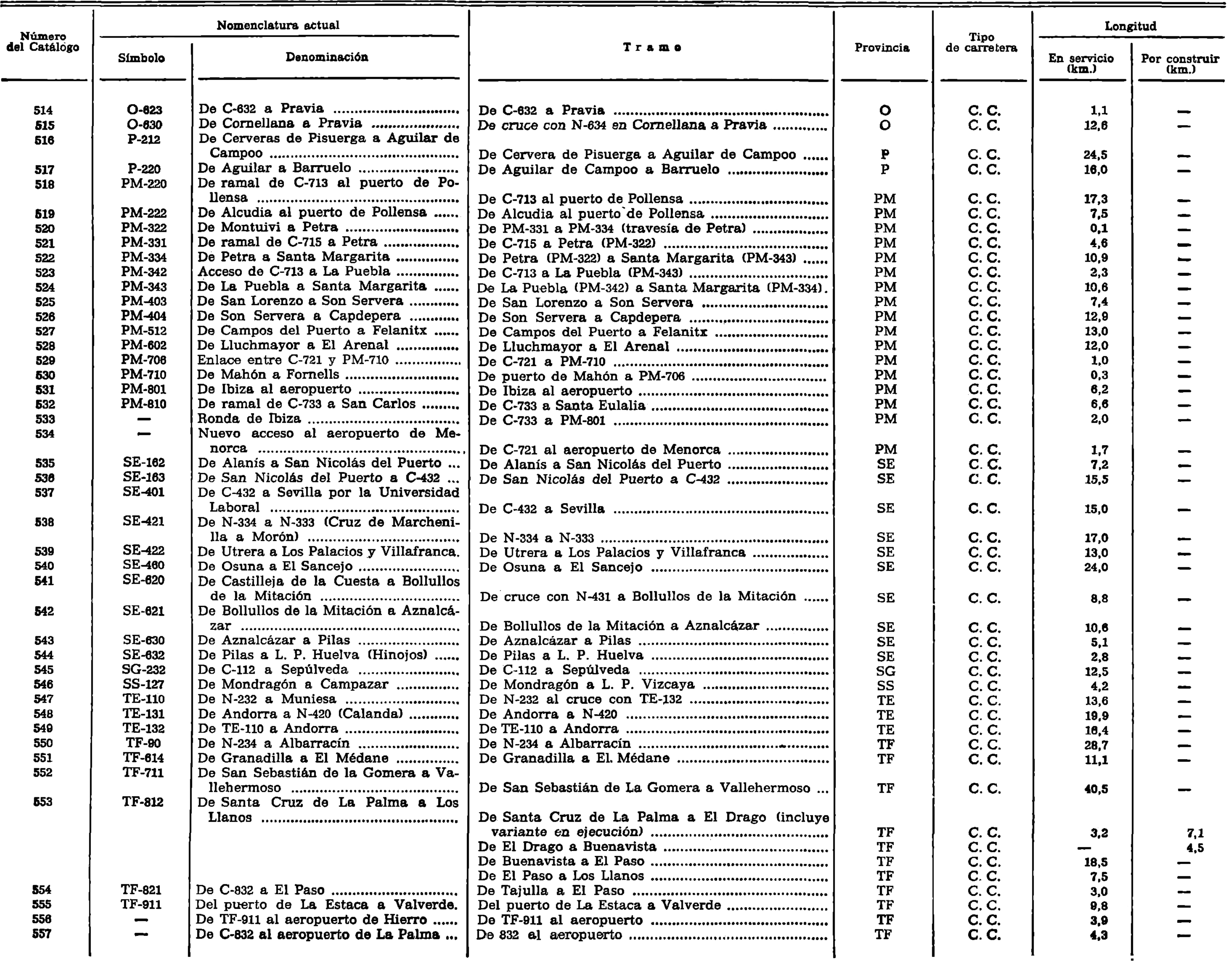 Imagen: /datos/imagenes/disp/1977/277/27384_8475447_image23.png