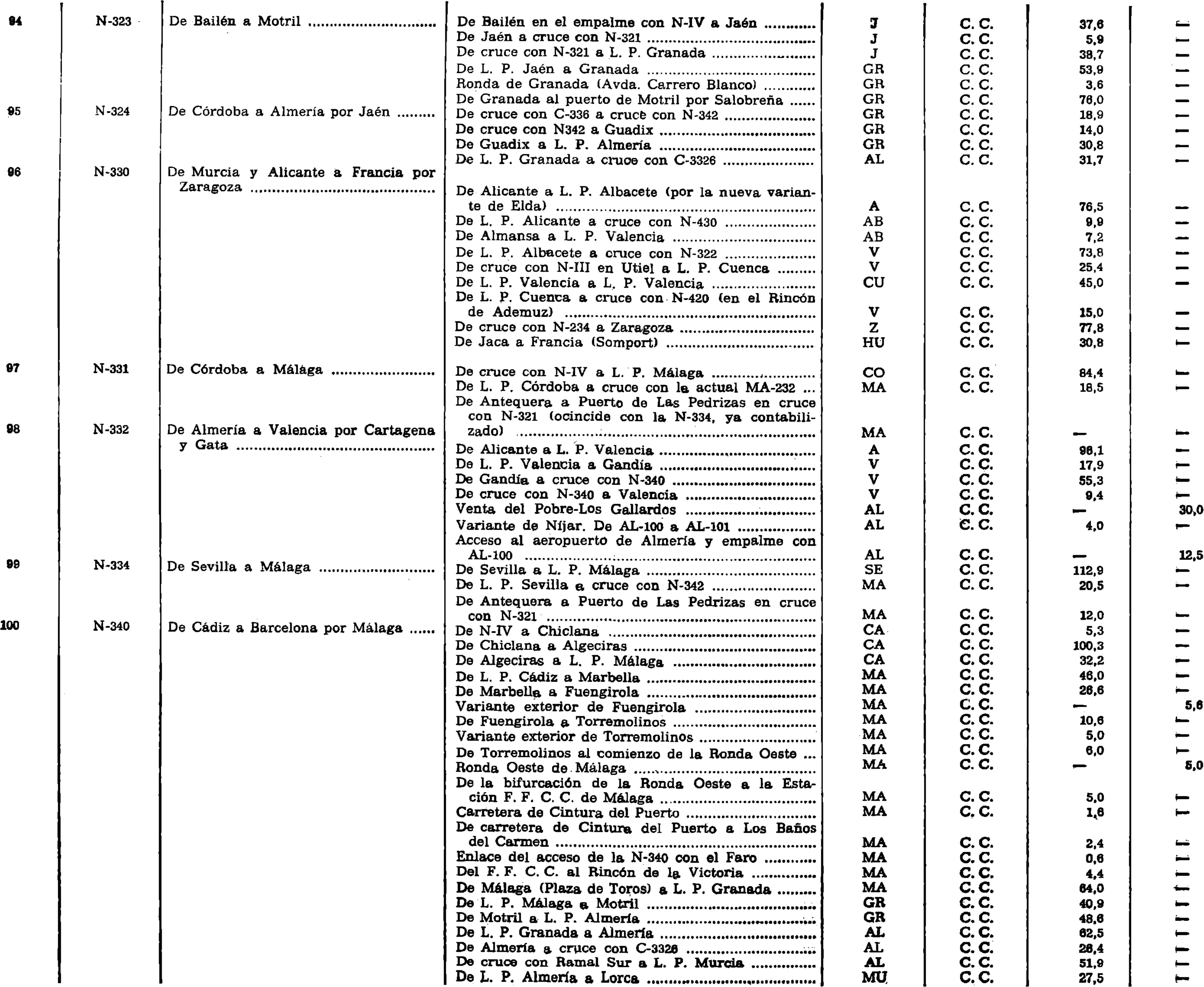 Imagen: /datos/imagenes/disp/1977/277/27384_8475447_image6.png