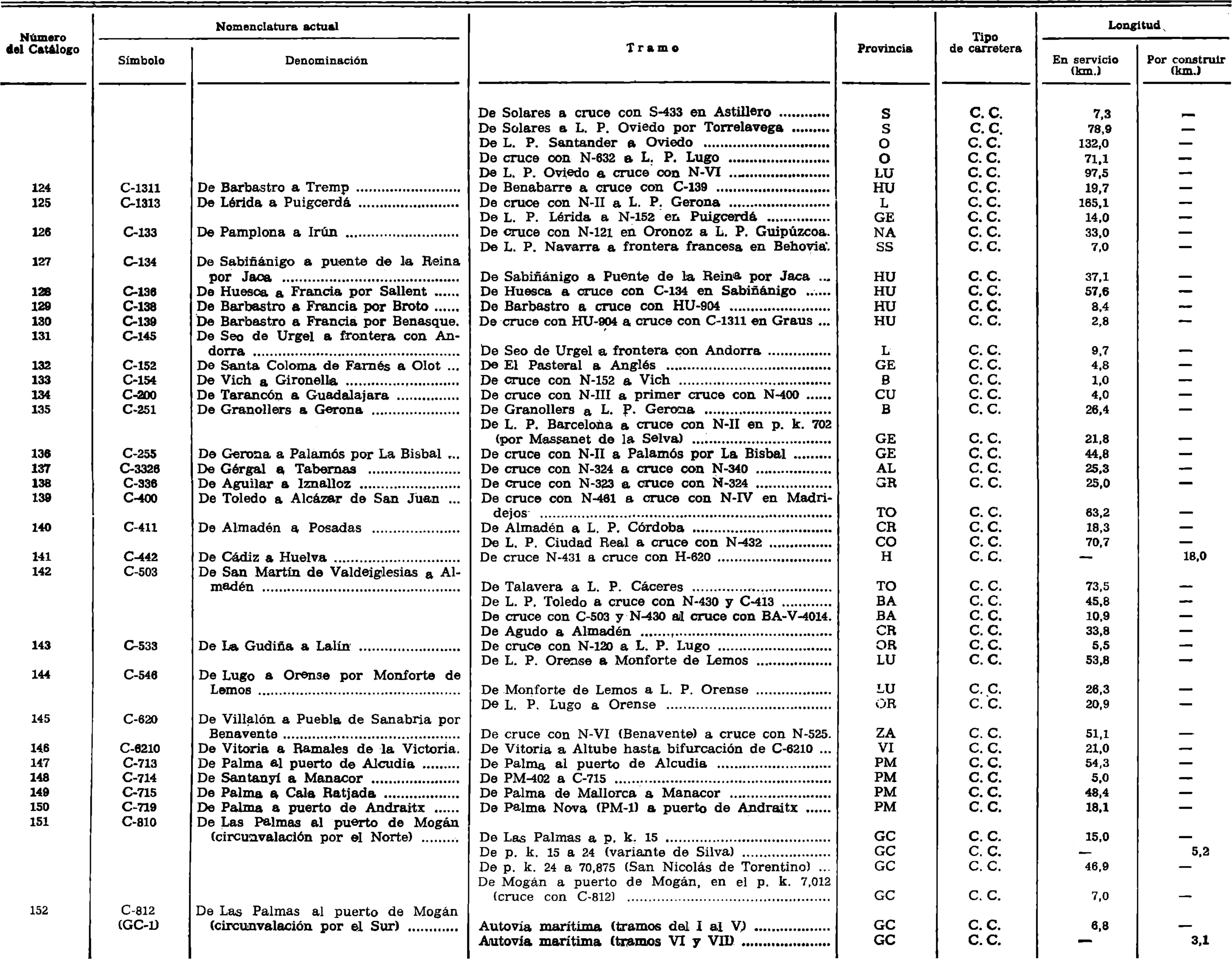 Imagen: /datos/imagenes/disp/1977/277/27384_8475447_image9.png