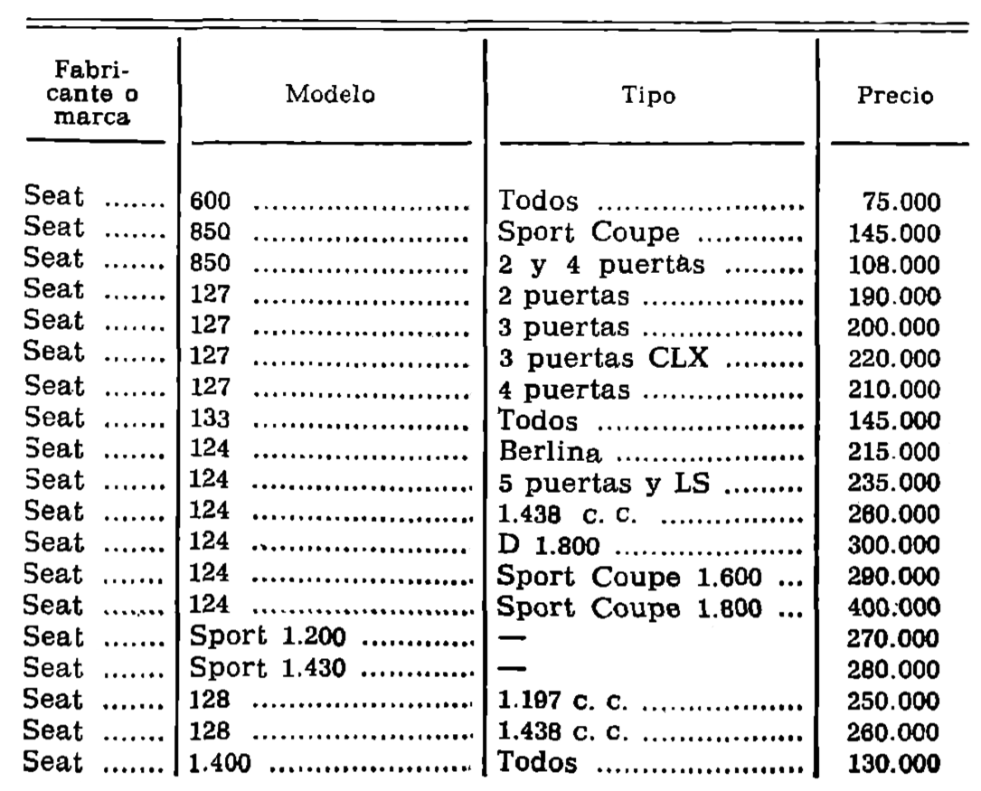 Imagen: /datos/imagenes/disp/1977/279/27519_8476350_image1.png