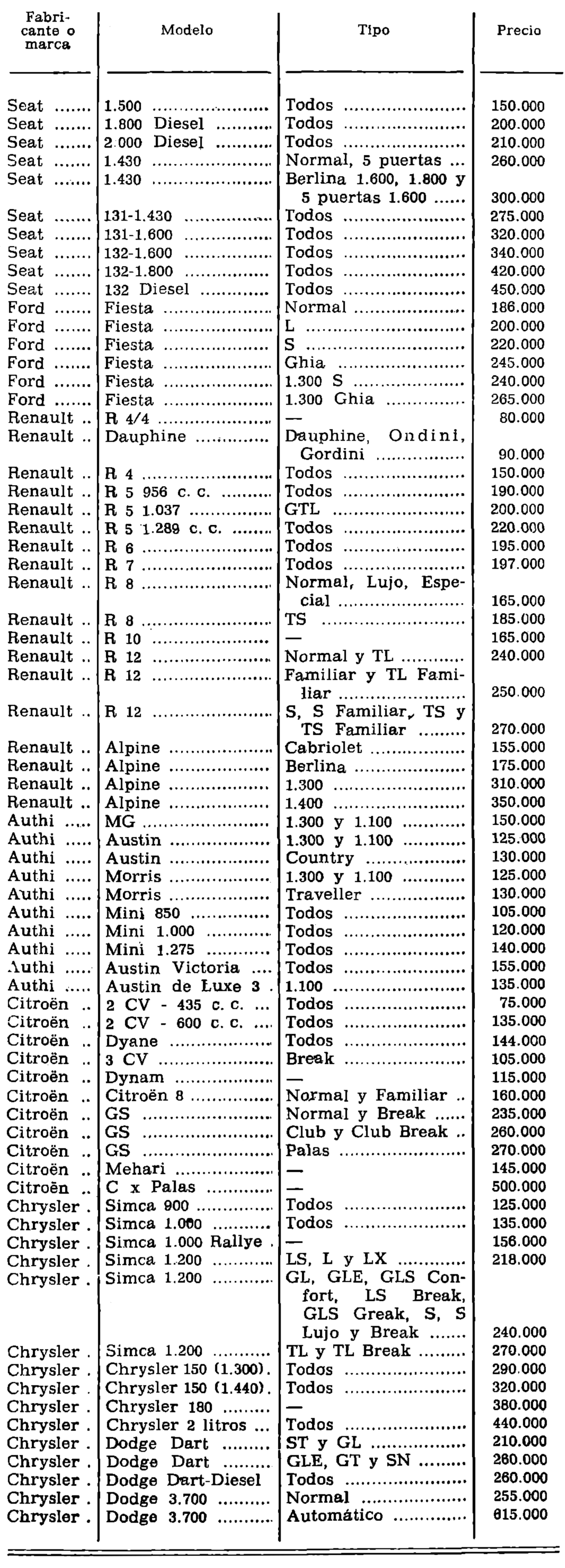 Imagen: /datos/imagenes/disp/1977/279/27519_8476350_image2.png