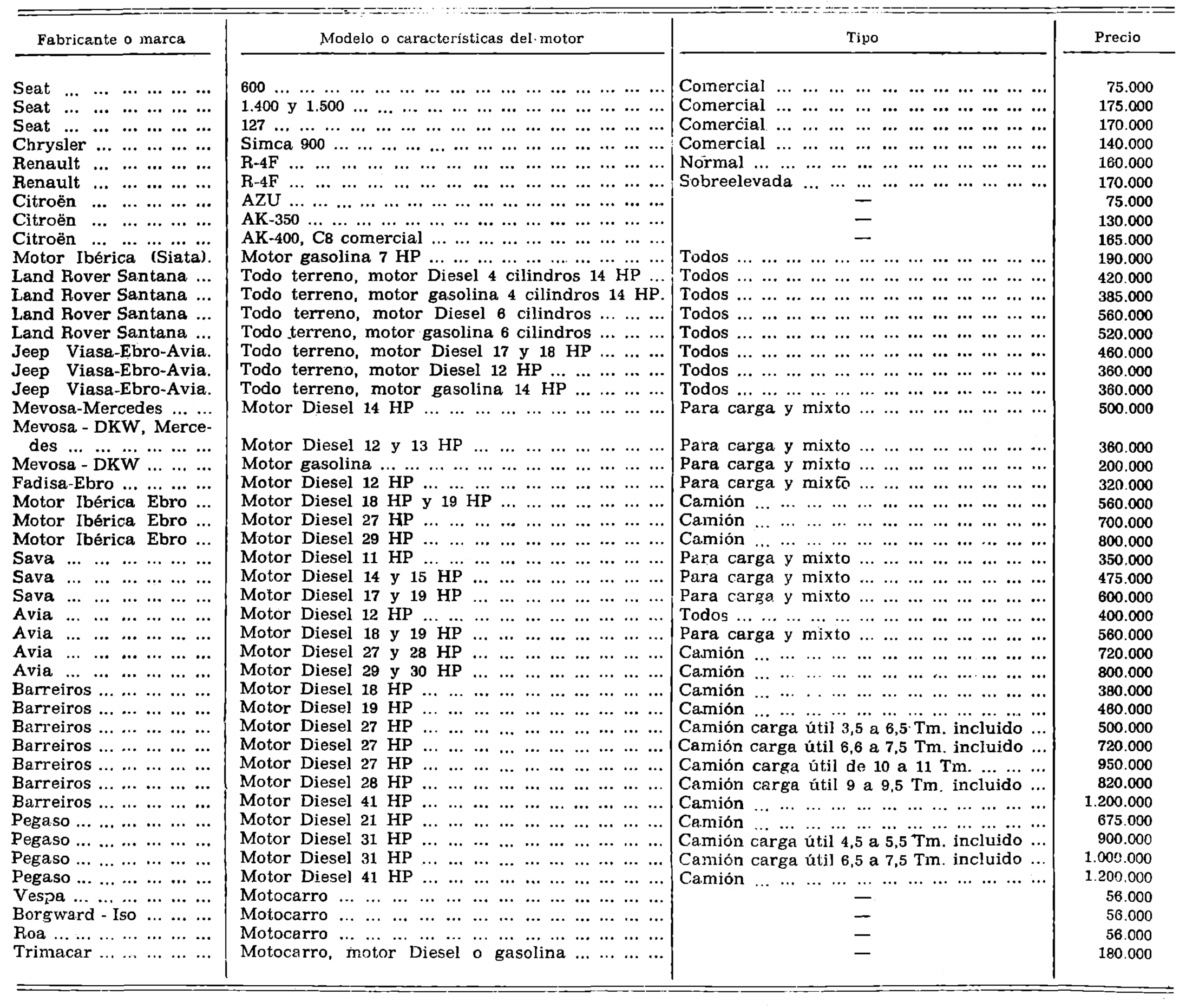 Imagen: /datos/imagenes/disp/1977/279/27519_8476350_image3.png