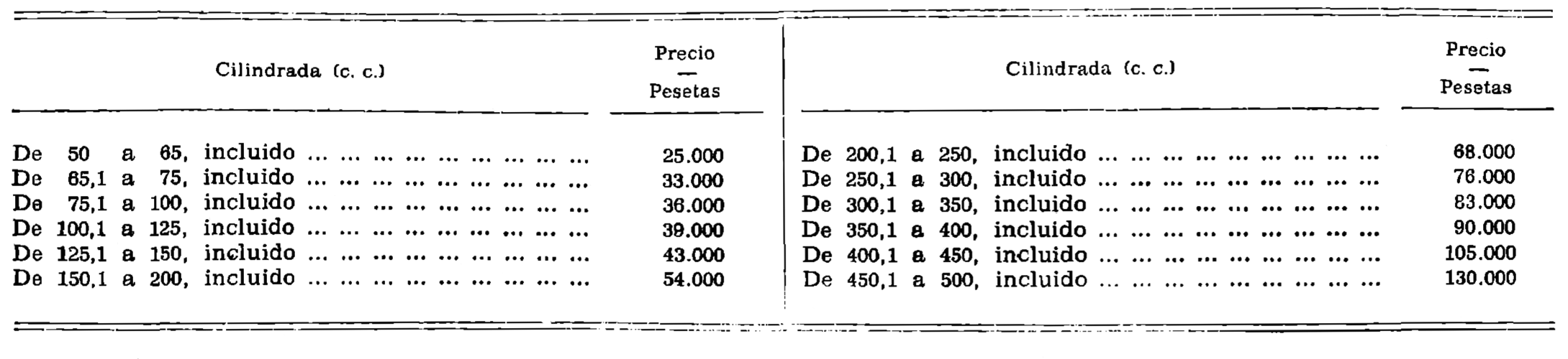 Imagen: /datos/imagenes/disp/1977/279/27519_8476350_image4.png