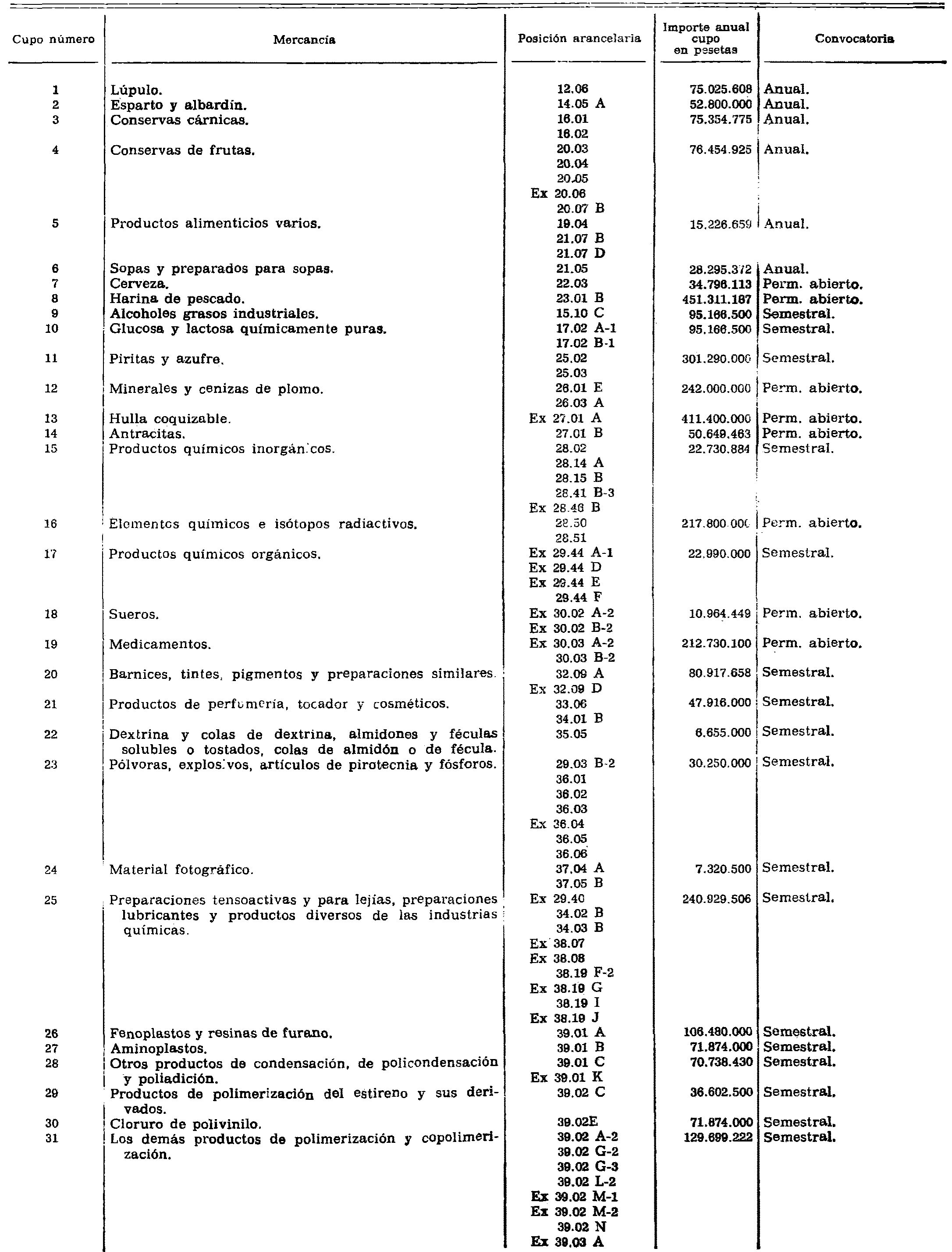 Imagen: /datos/imagenes/disp/1977/28/02896_8153791_image1.png