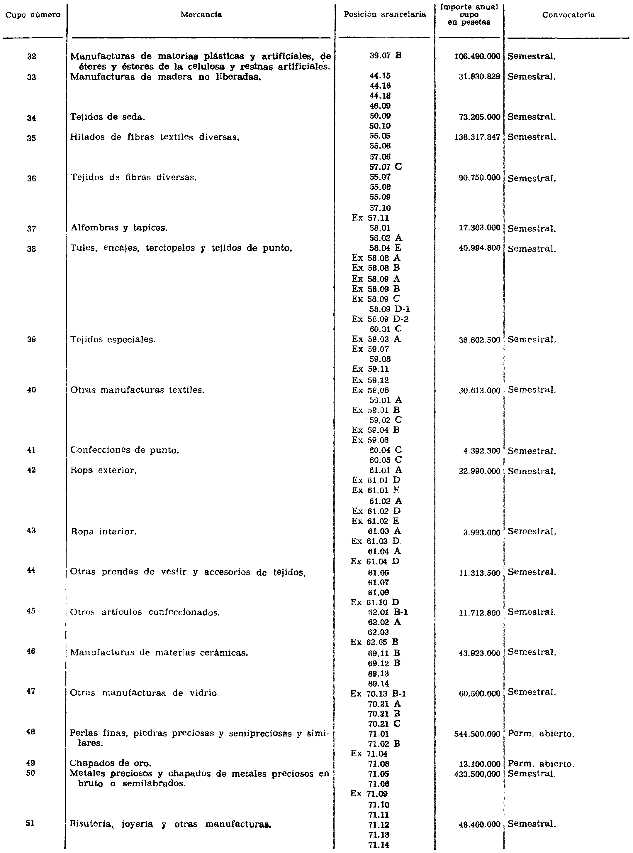 Imagen: /datos/imagenes/disp/1977/28/02896_8153791_image2.png