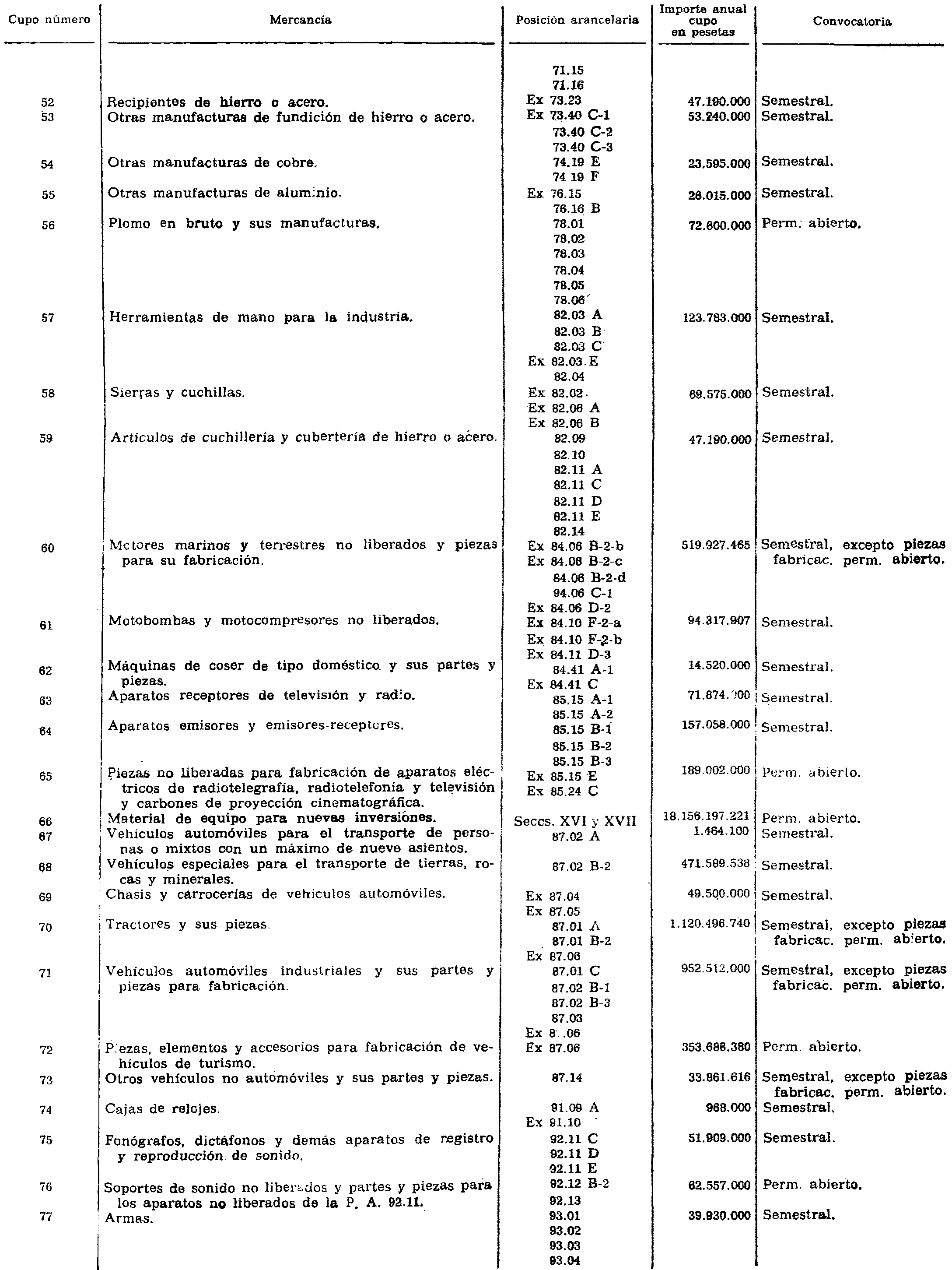 Imagen: /datos/imagenes/disp/1977/28/02896_8153791_image3.png