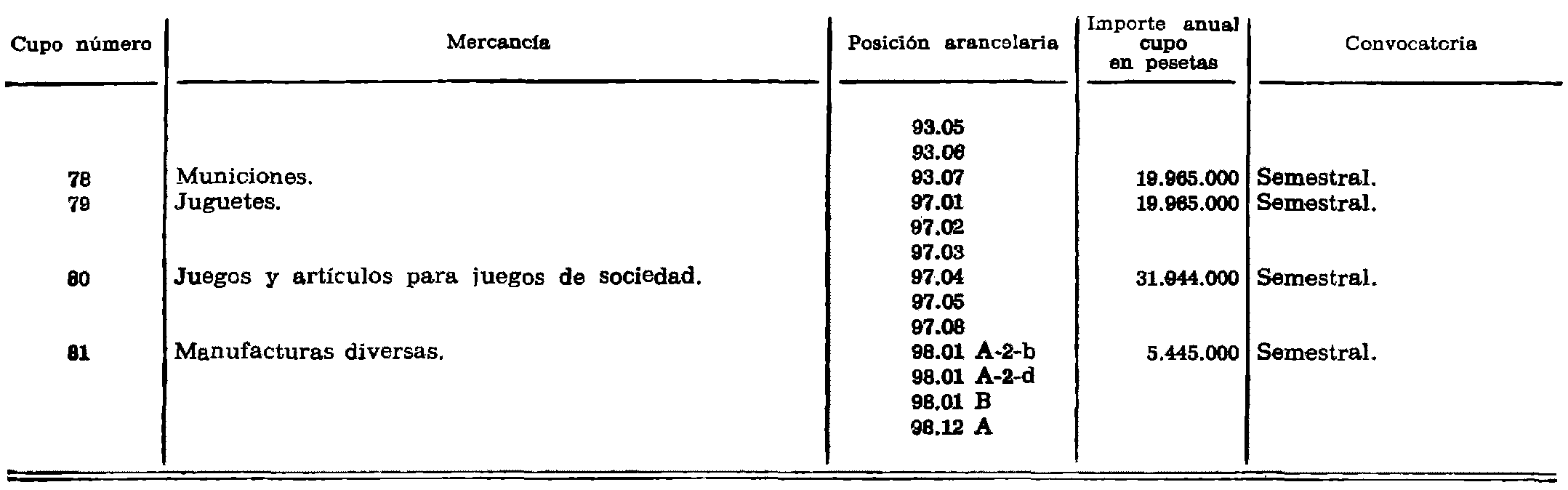 Imagen: /datos/imagenes/disp/1977/28/02896_8153791_image4.png