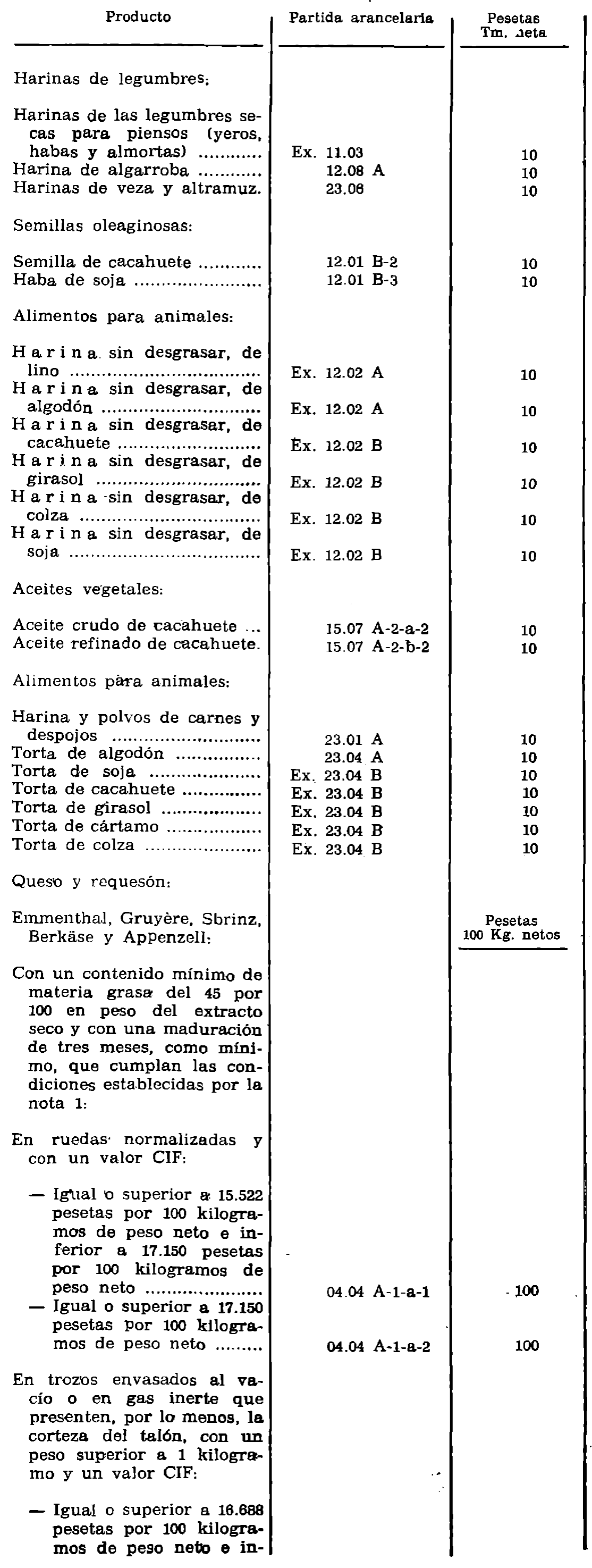 Imagen: /datos/imagenes/disp/1977/282/28094_12200422_image2.png