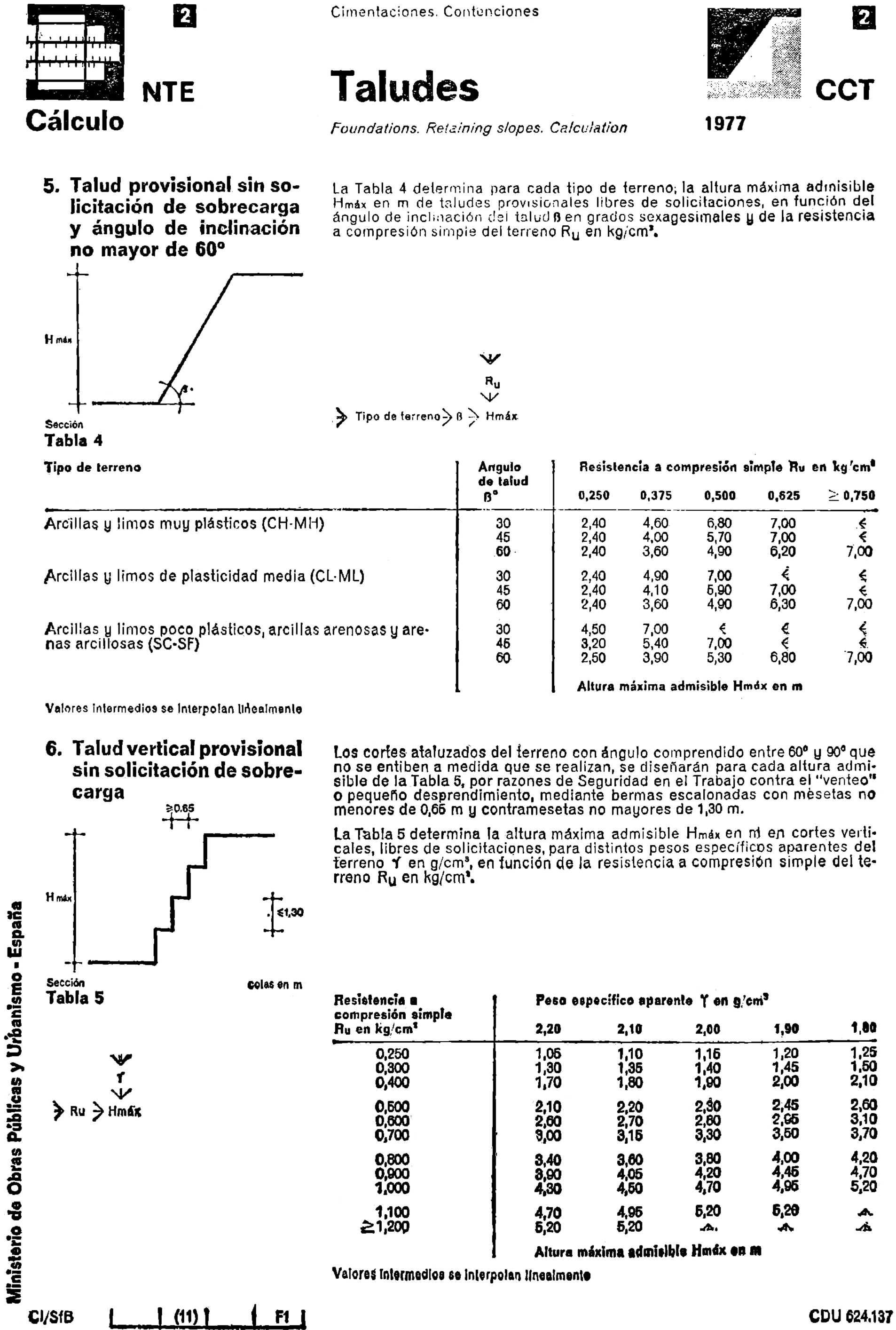 Imagen: /datos/imagenes/disp/1977/289/29011_8488454_image3.png