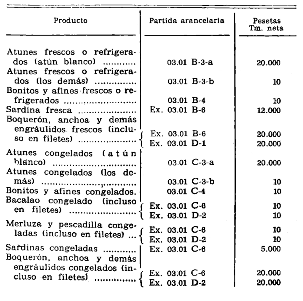 Imagen: /datos/imagenes/disp/1977/289/29012_12200679_image1.png