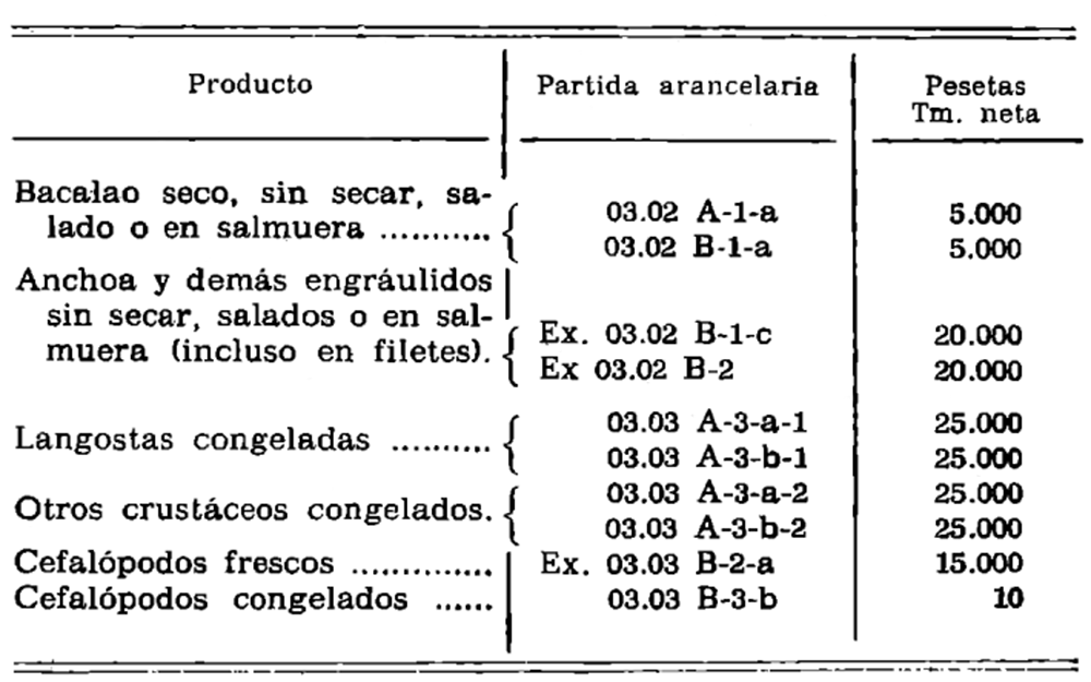 Imagen: /datos/imagenes/disp/1977/289/29012_12200679_image2.png