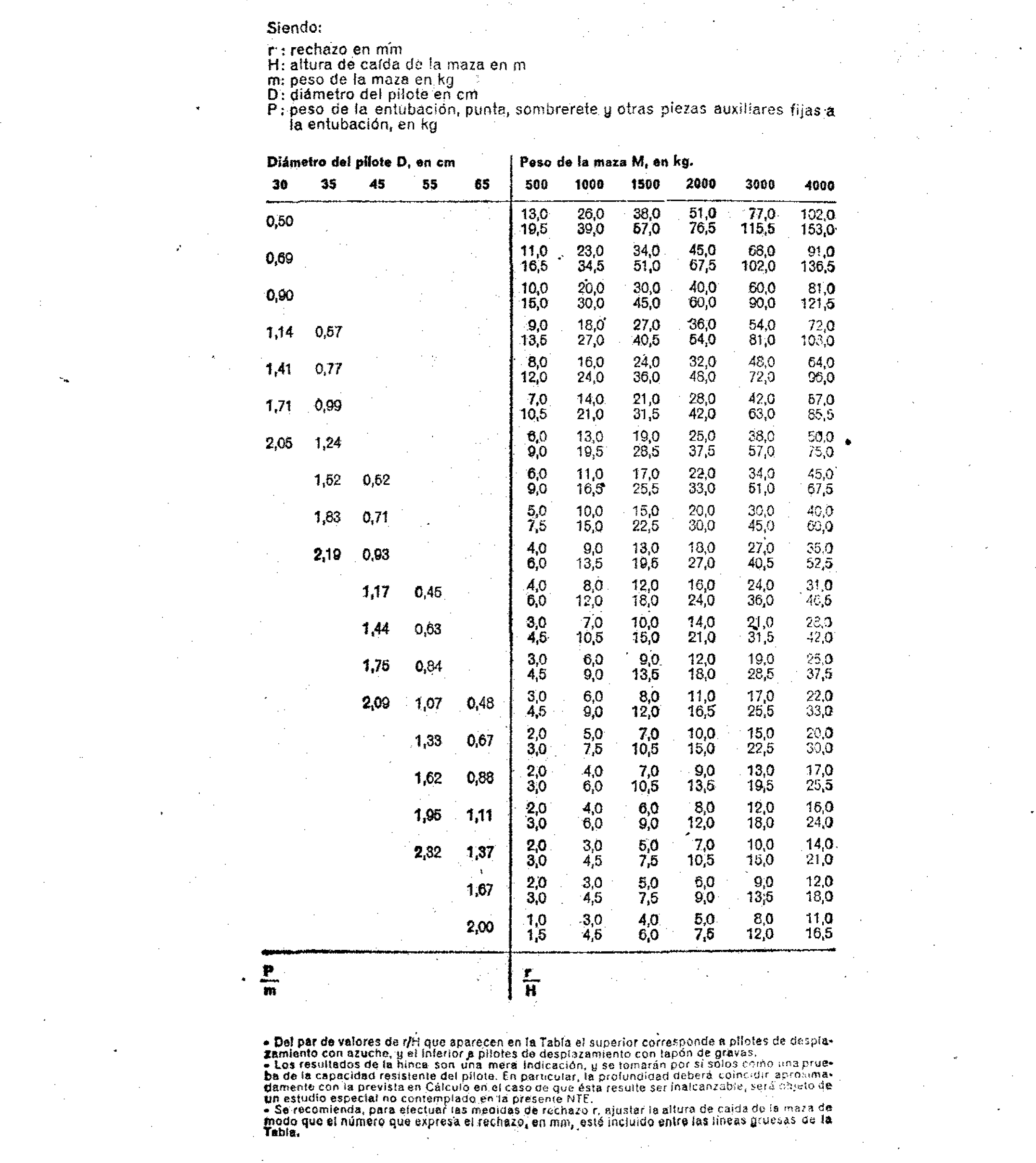 Imagen: /datos/imagenes/disp/1977/295/29667_8501710_image30.png