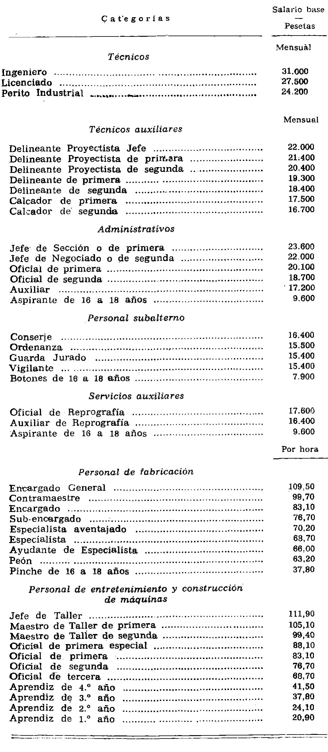 Imagen: /datos/imagenes/disp/1977/30/03086_12164167_image1.png