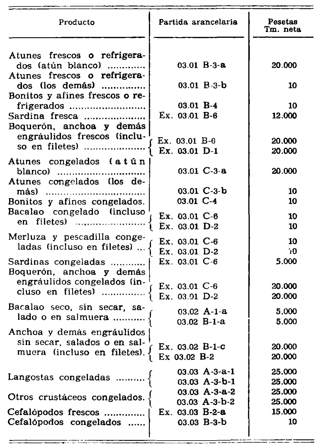 Imagen: /datos/imagenes/disp/1977/300/30291_12204148_image1.png
