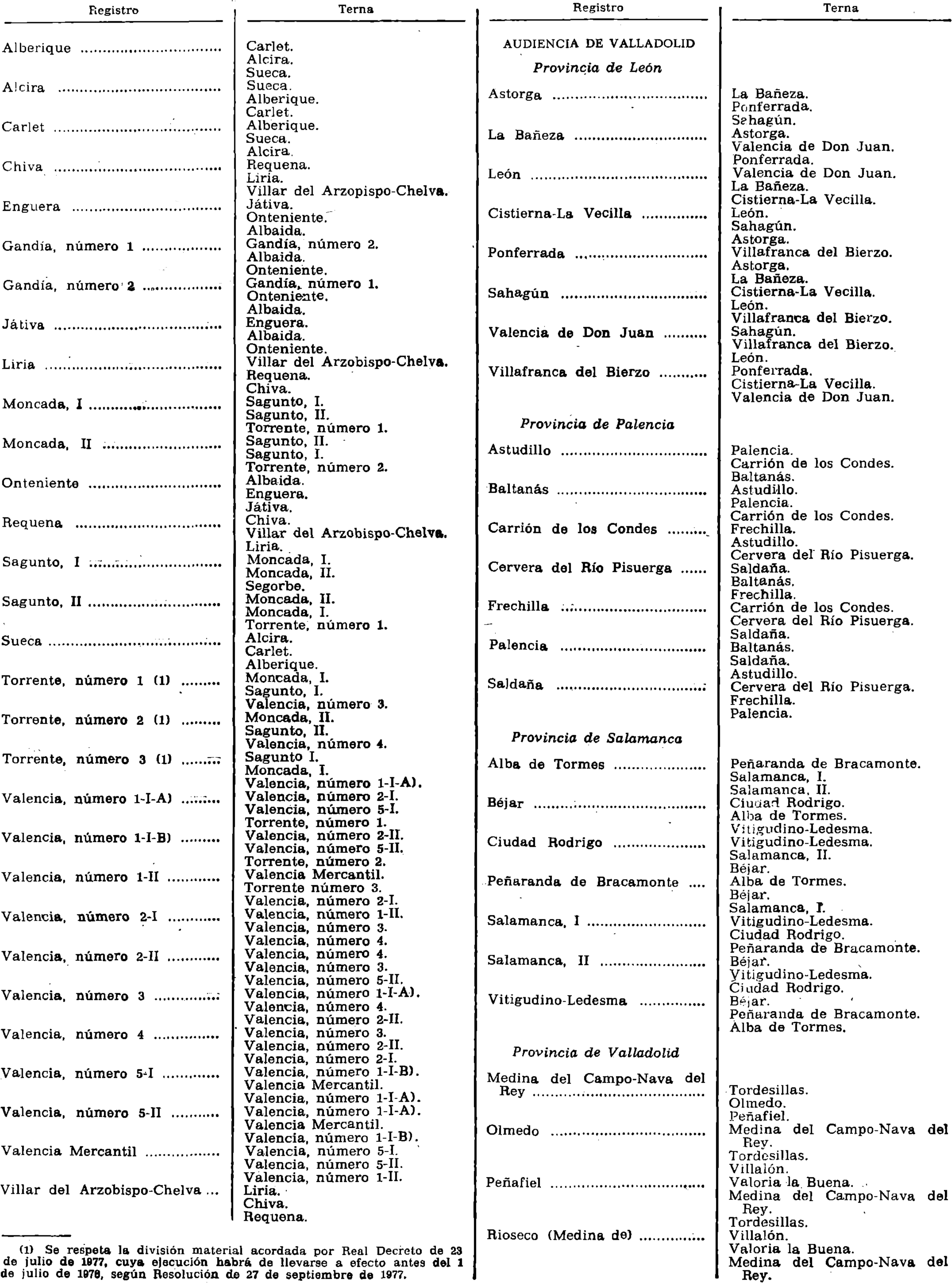 Imagen: /datos/imagenes/disp/1977/304/30787_8513377_image10.png