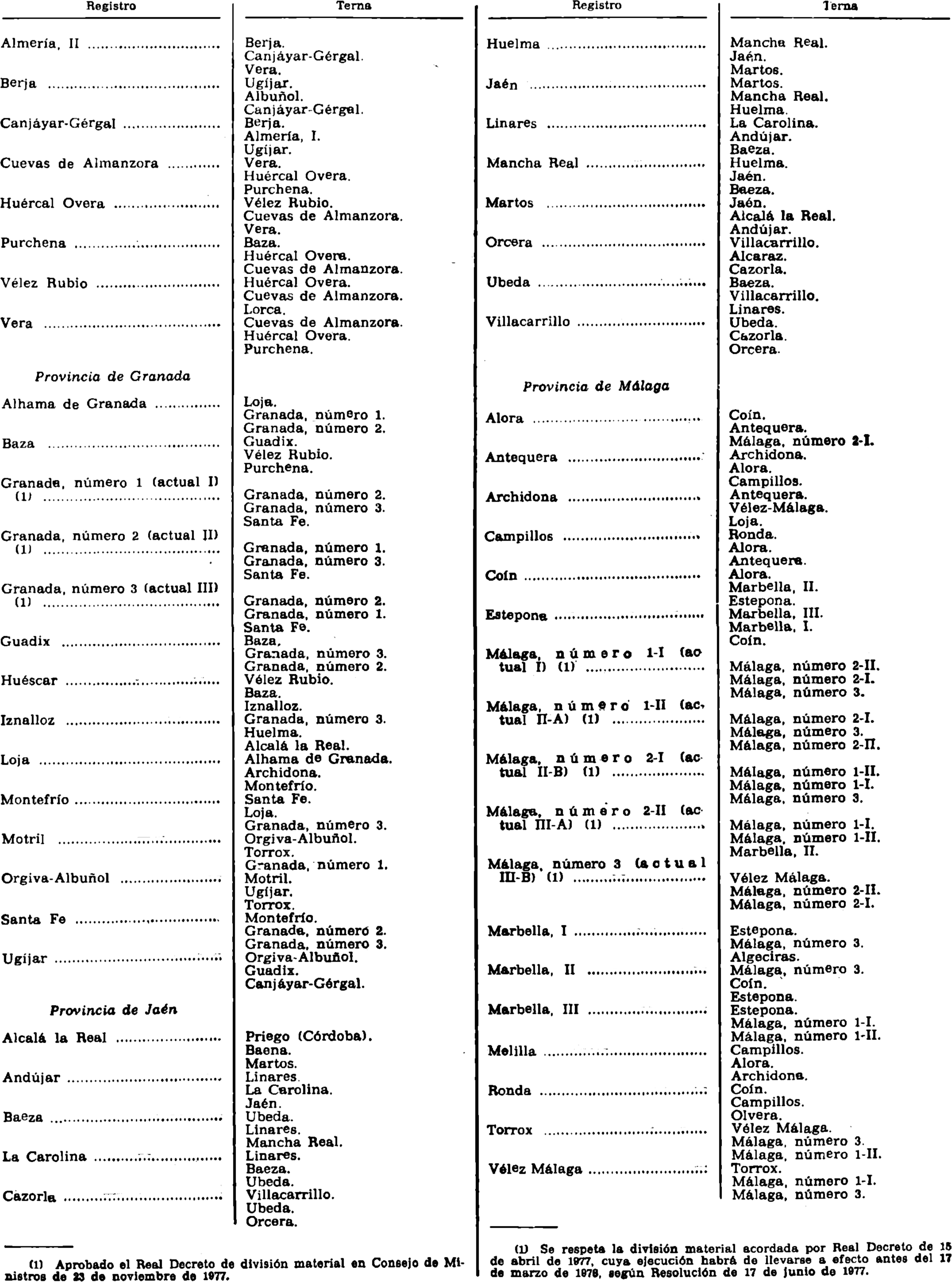 Imagen: /datos/imagenes/disp/1977/304/30787_8513377_image5.png