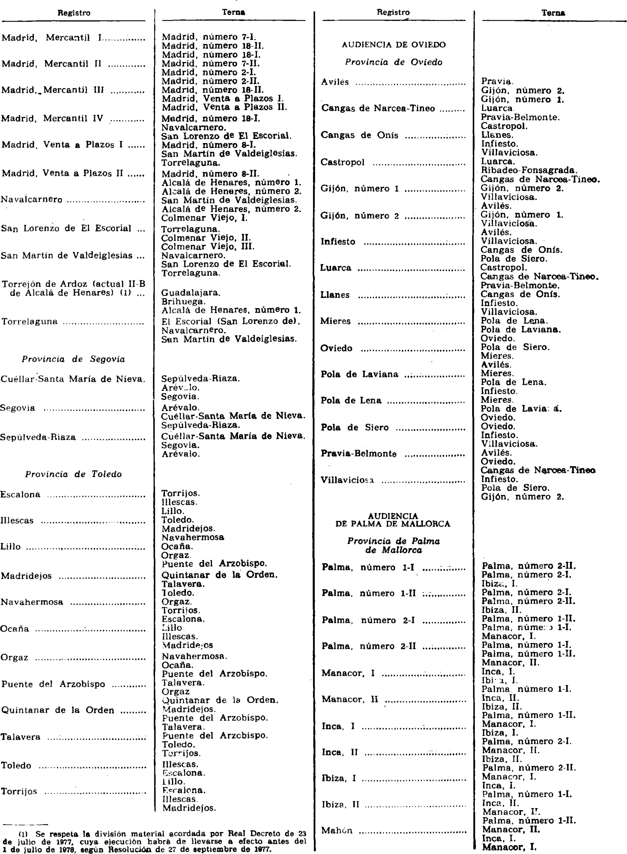 Imagen: /datos/imagenes/disp/1977/304/30787_8513377_image7.png