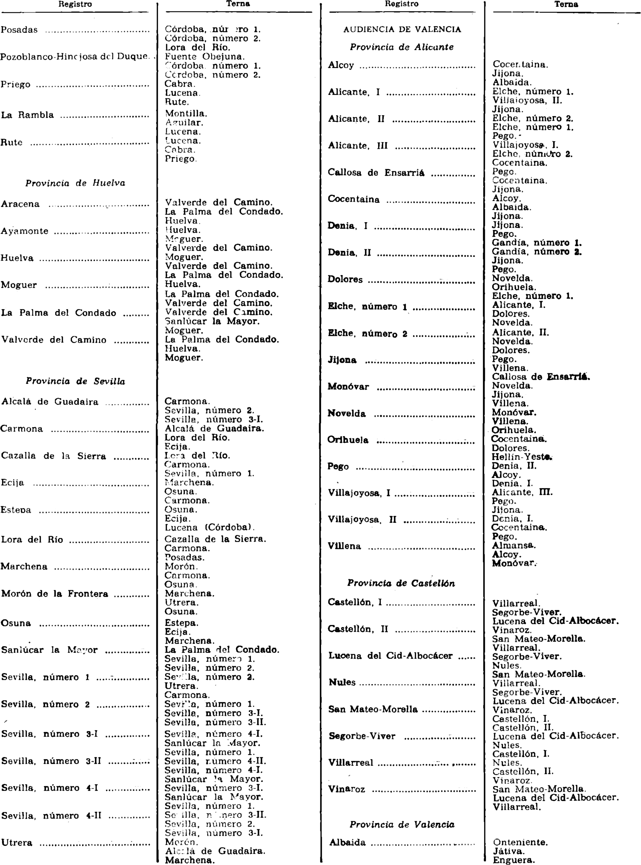 Imagen: /datos/imagenes/disp/1977/304/30787_8513377_image9.png