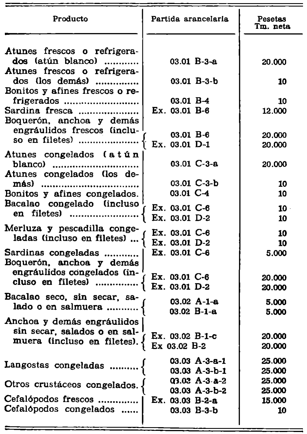 Imagen: /datos/imagenes/disp/1977/307/30965_12204188_image1.png