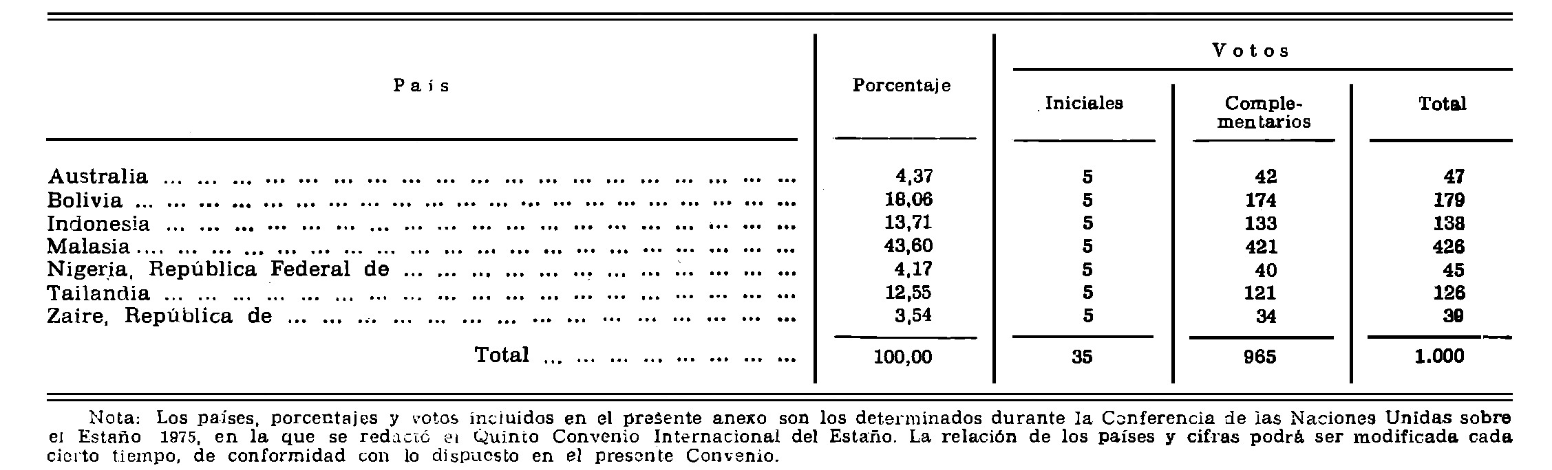 Imagen: /datos/imagenes/disp/1977/41/04324_8173703_image2.png
