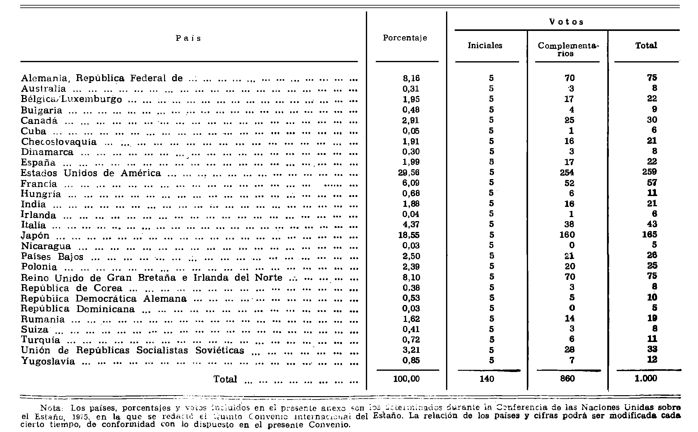Imagen: /datos/imagenes/disp/1977/41/04324_8173703_image3.png