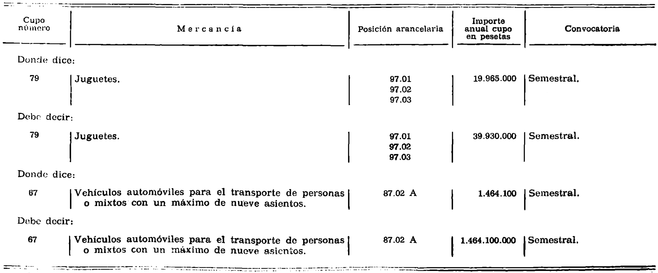 Imagen: /datos/imagenes/disp/1977/41/04325_8174133_image1.png
