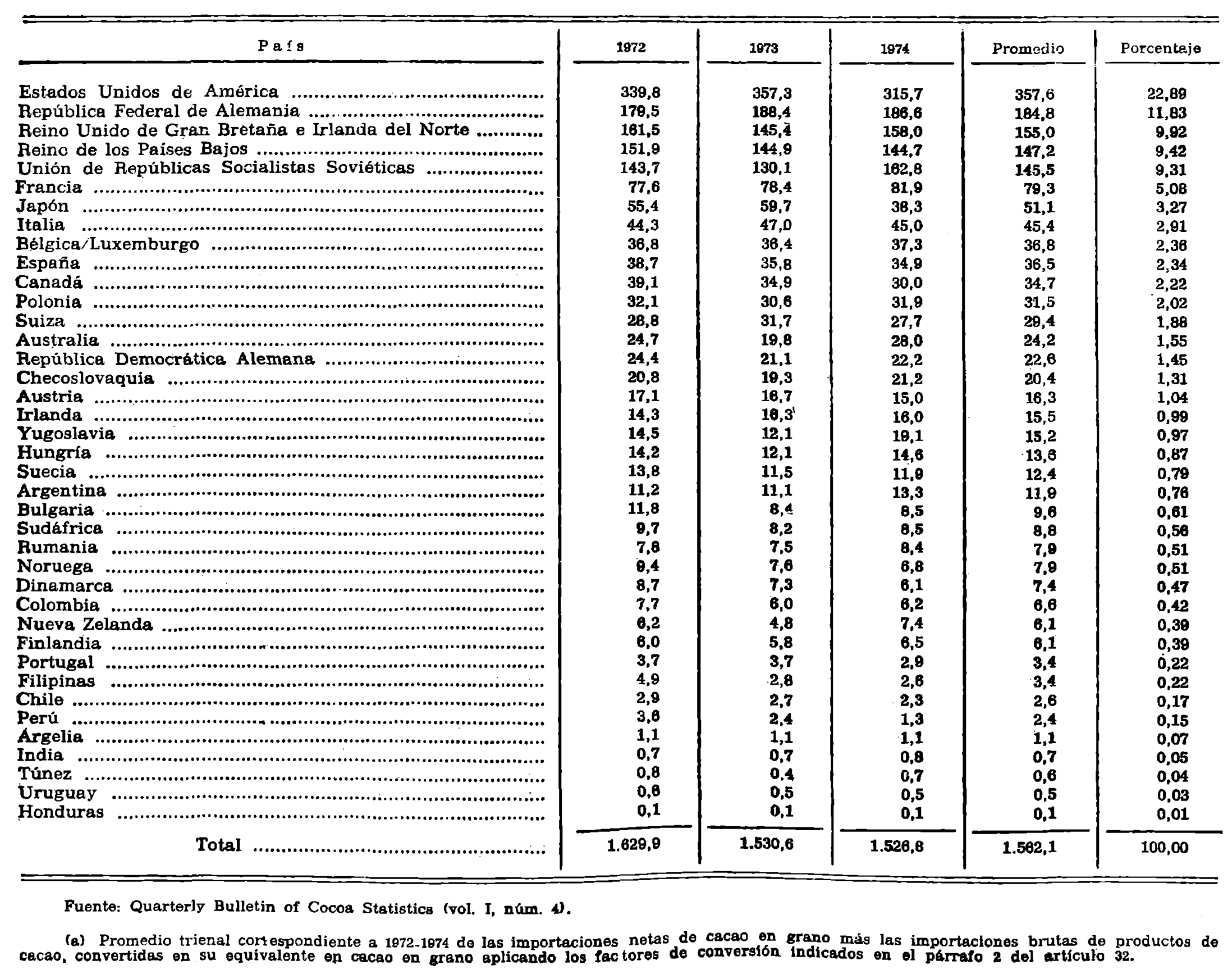 Imagen: /datos/imagenes/disp/1977/43/04614_8173984_image1.png