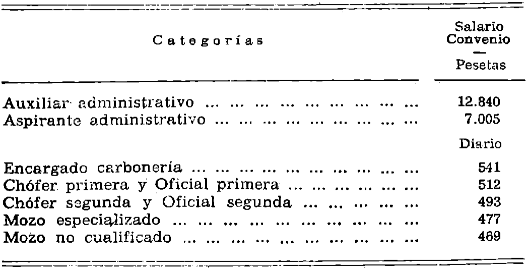 Imagen: /datos/imagenes/disp/1977/44/04750_12165657_image2.png
